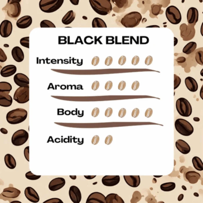Caffè Barbaro Miscela Nera Espresso Beans